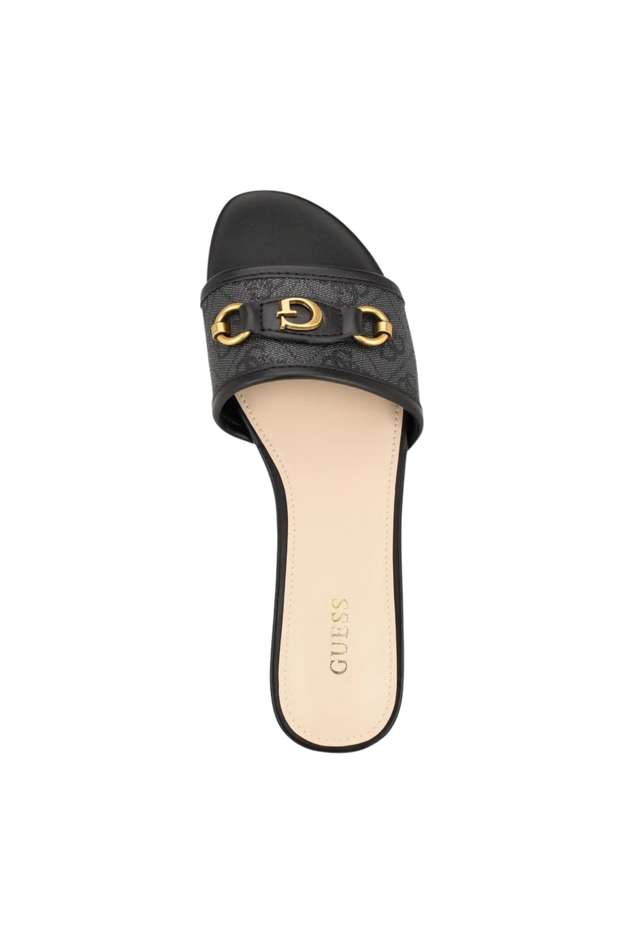 Guess Slides 143