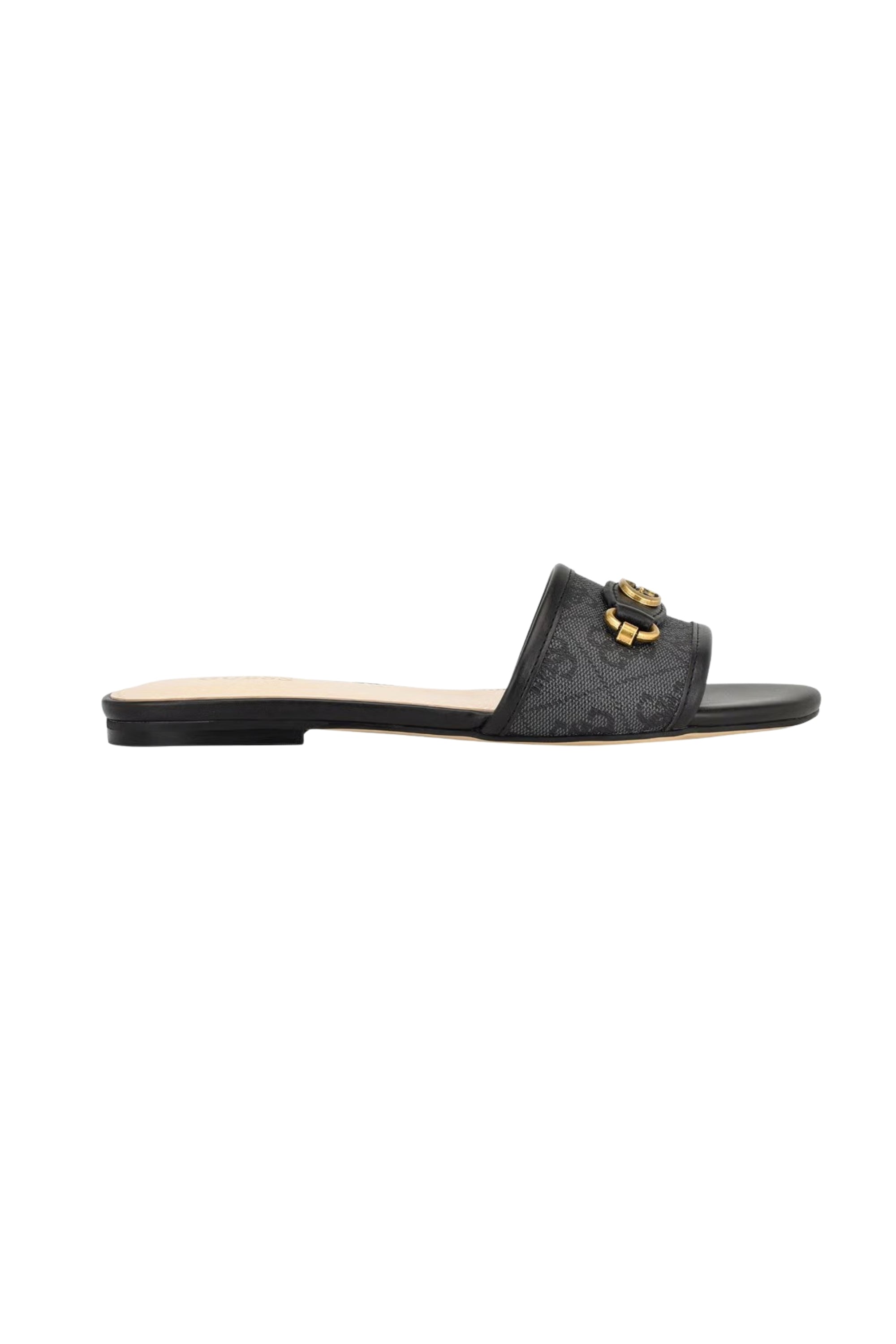 Guess Slides 143