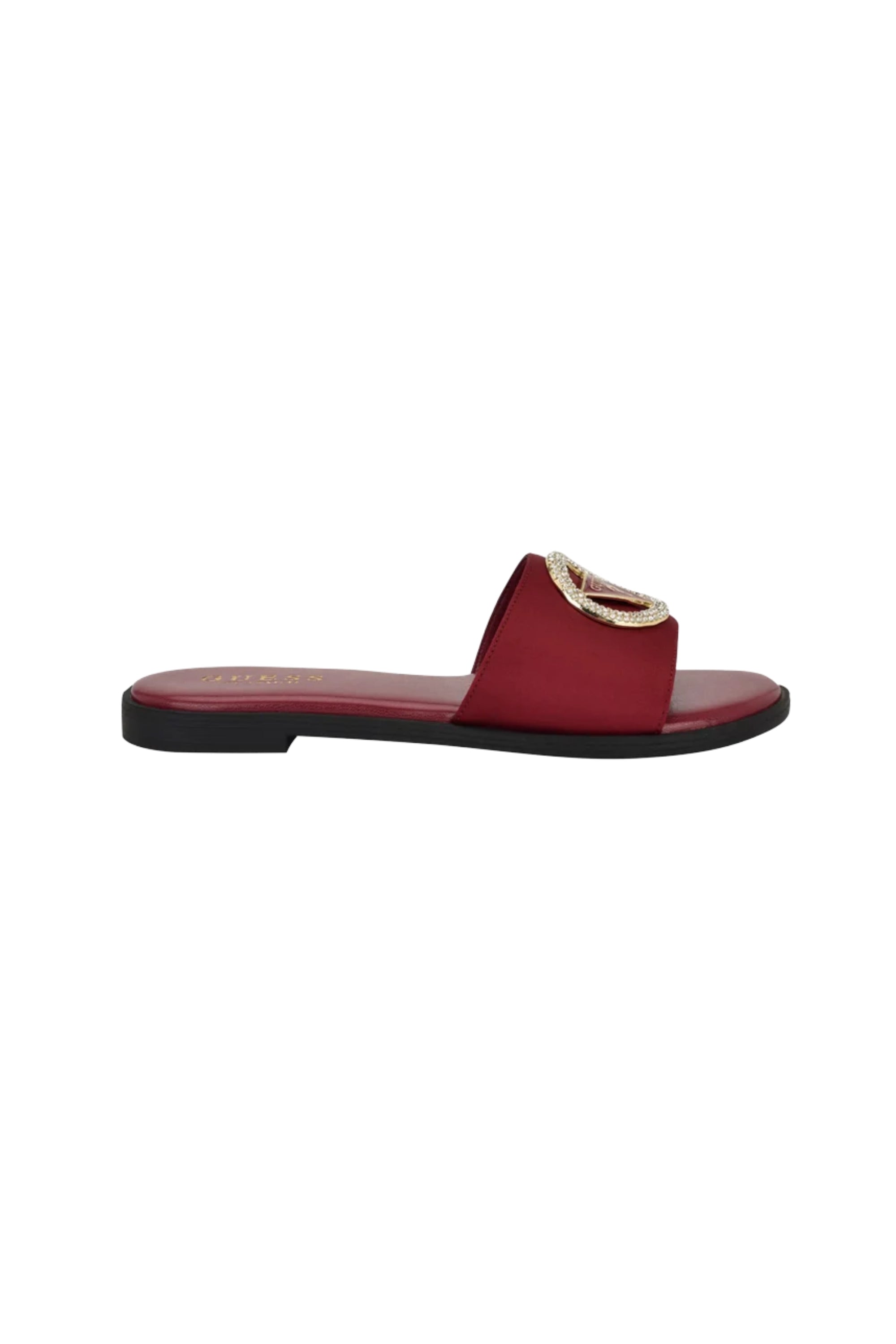 Guess Slides 133